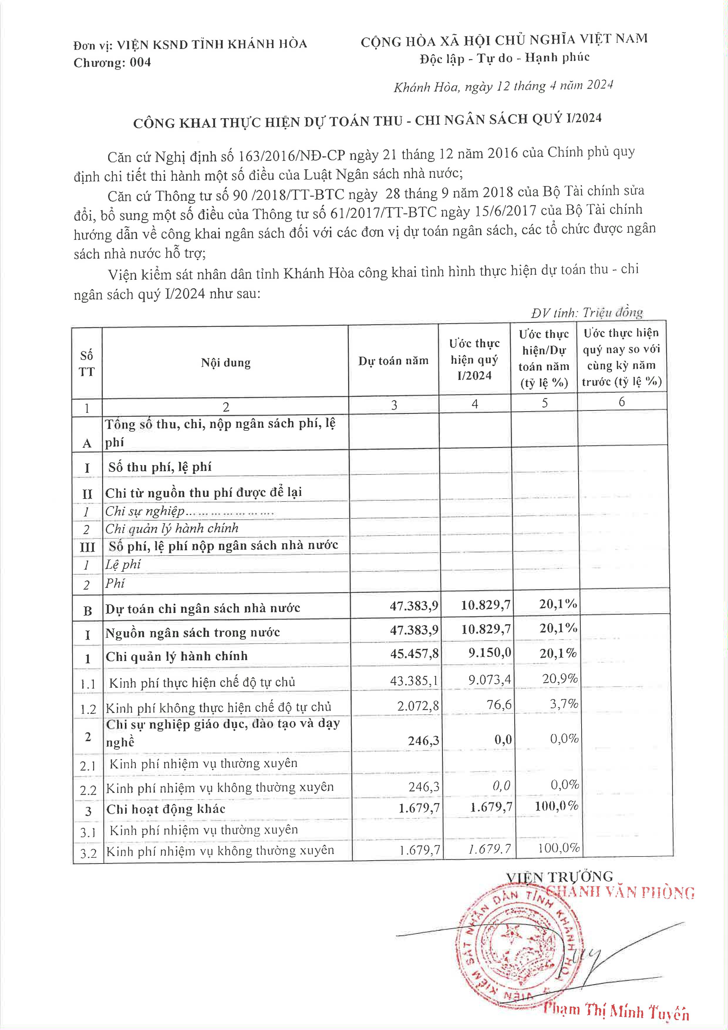 Báo cáo công khai và thuyết minh tình hình thực hiện dự toán ngân sách nhà nước Quý I năm 2024