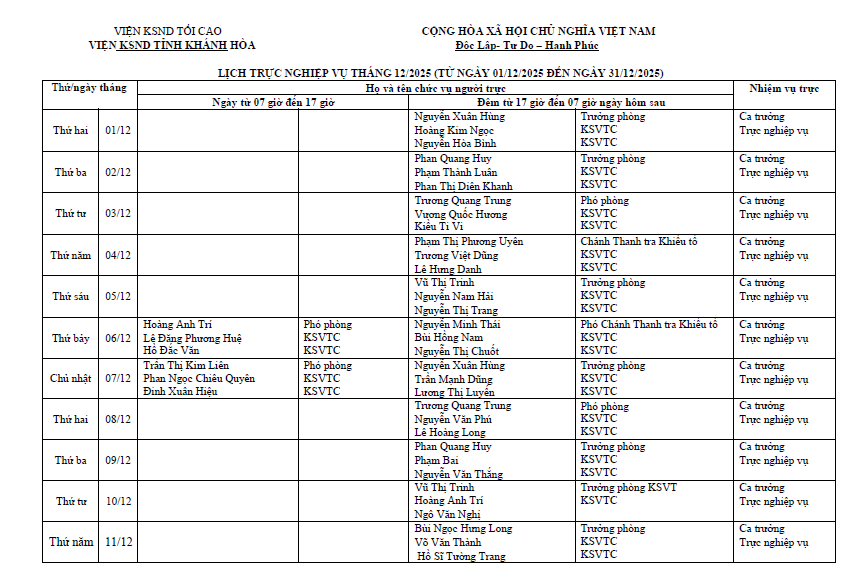 Lịch trực nghiệp vụ tháng 12/2025 của Viện kiểm sát nhân dân tỉnh Khánh Hòa