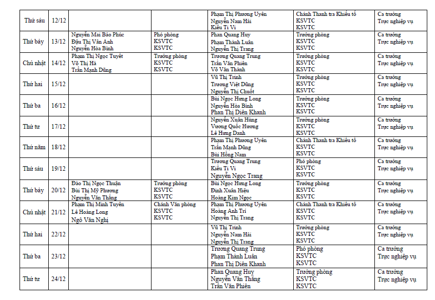 Lịch trực nghiệp vụ tháng 12/2025 của Viện kiểm sát nhân dân tỉnh Khánh Hòa