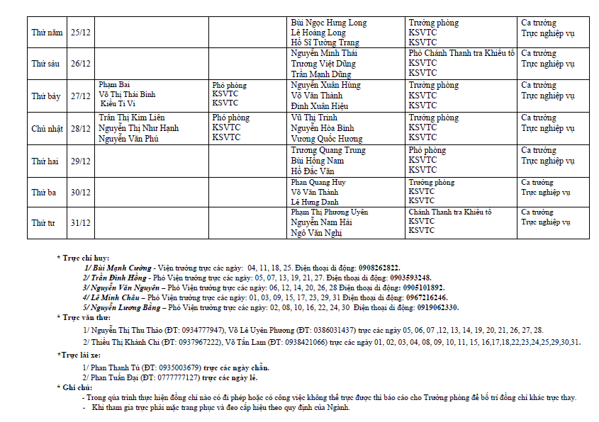 Lịch trực nghiệp vụ tháng 12/2025 của Viện kiểm sát nhân dân tỉnh Khánh Hòa