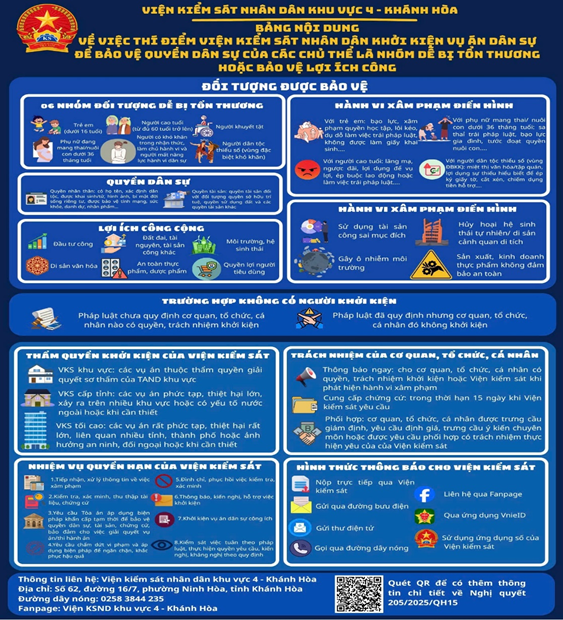 Viện kiểm sát nhân dân khu vực 4 - khánh hòa đưa nghị quyết số 205/2025/qh15 đến gần hơn với người dân