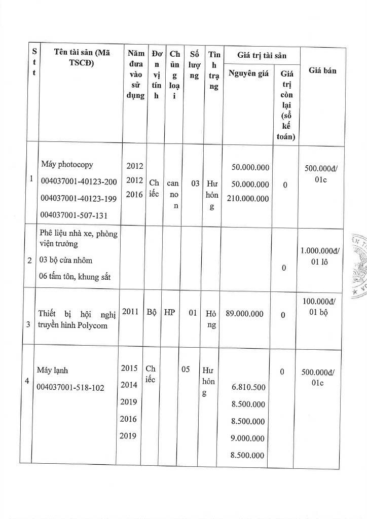 Thông báo thanh lý tài sản đã qua sử dụng năm 2025