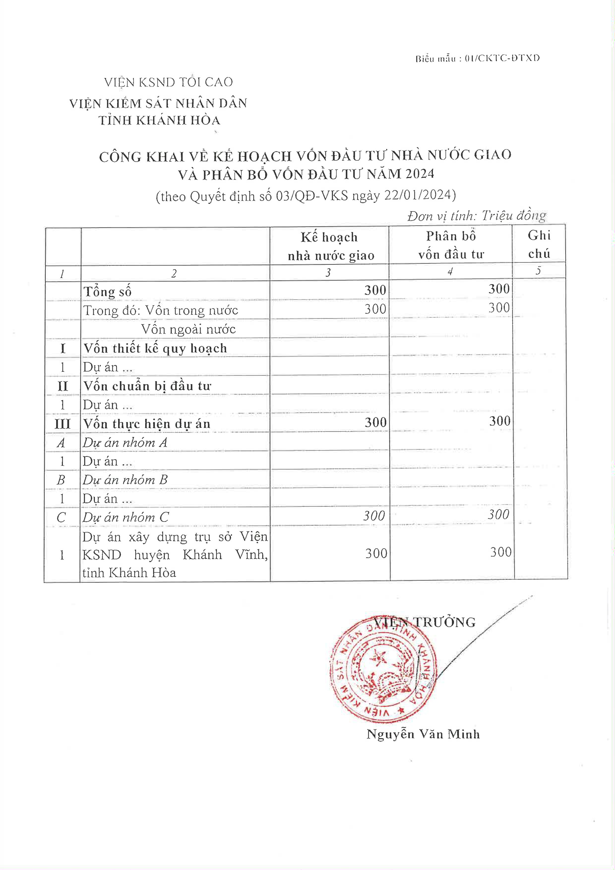 Quyết định công bố công khai vốn đầu tư XDCB nhà nước năm 2024 của Viện kiểm sát nhân dân tỉnh Khánh Hòa