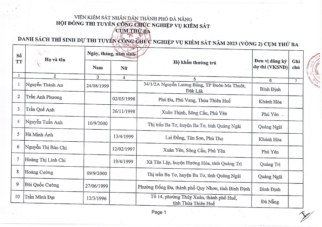 Thông báo Kết quả phúc khảo (Vòng 1) và lịch thi tuyển công chức nghiệp vụ Kiểm sát năm 2023 Cụm thứ ba (Vòng 2) tại VKSND TP Đà Nẵng