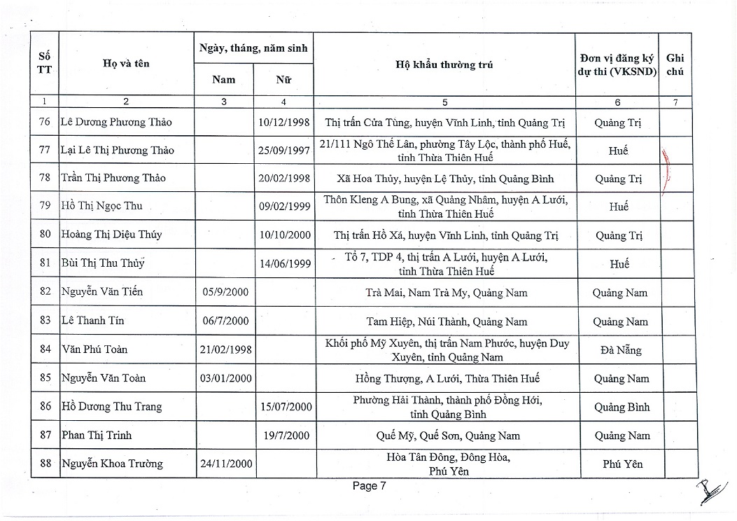 Thông báo Kết quả phúc khảo (Vòng 1) và lịch thi tuyển công chức nghiệp vụ Kiểm sát năm 2023 Cụm thứ ba (Vòng 2) tại VKSND TP Đà Nẵng