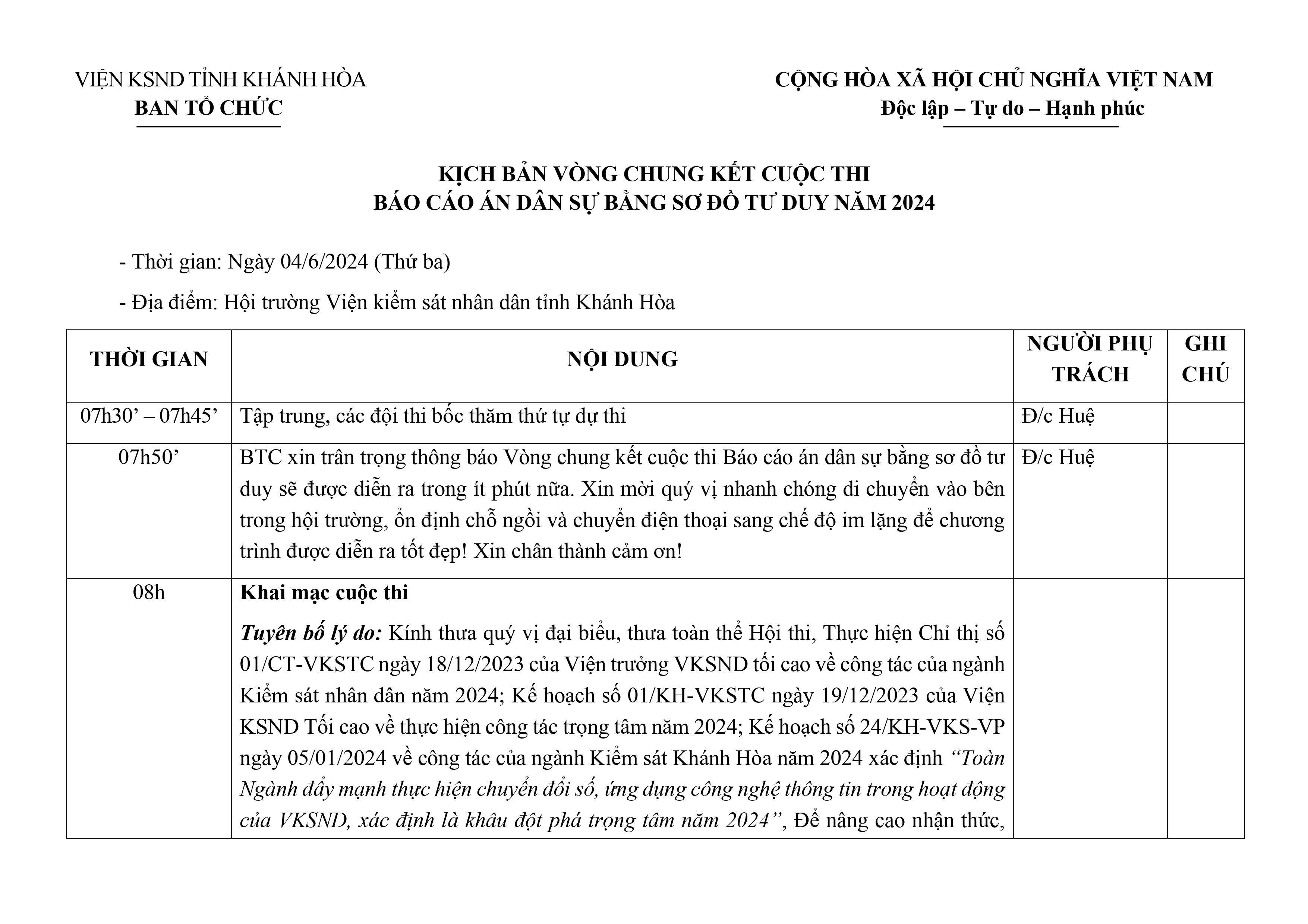 Kịch bản Cuộc thi Báo cáo án dân sự bằng sơ đồ tư duy năm 2024