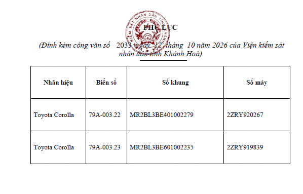 Thông báo mời đơn vị thẩm định giá 02 xe ô tô để làm cơ sở xác định giá khởi điểm tài sản bán thanh lý (Lần 2)