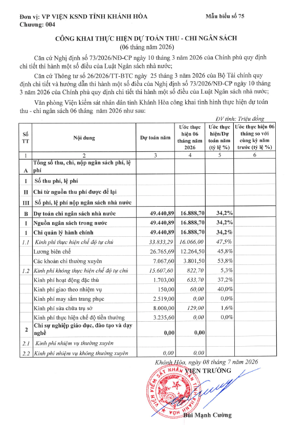 Công khai thực hiện dự toán thu - chi ngân sách 06 tháng năm 2026